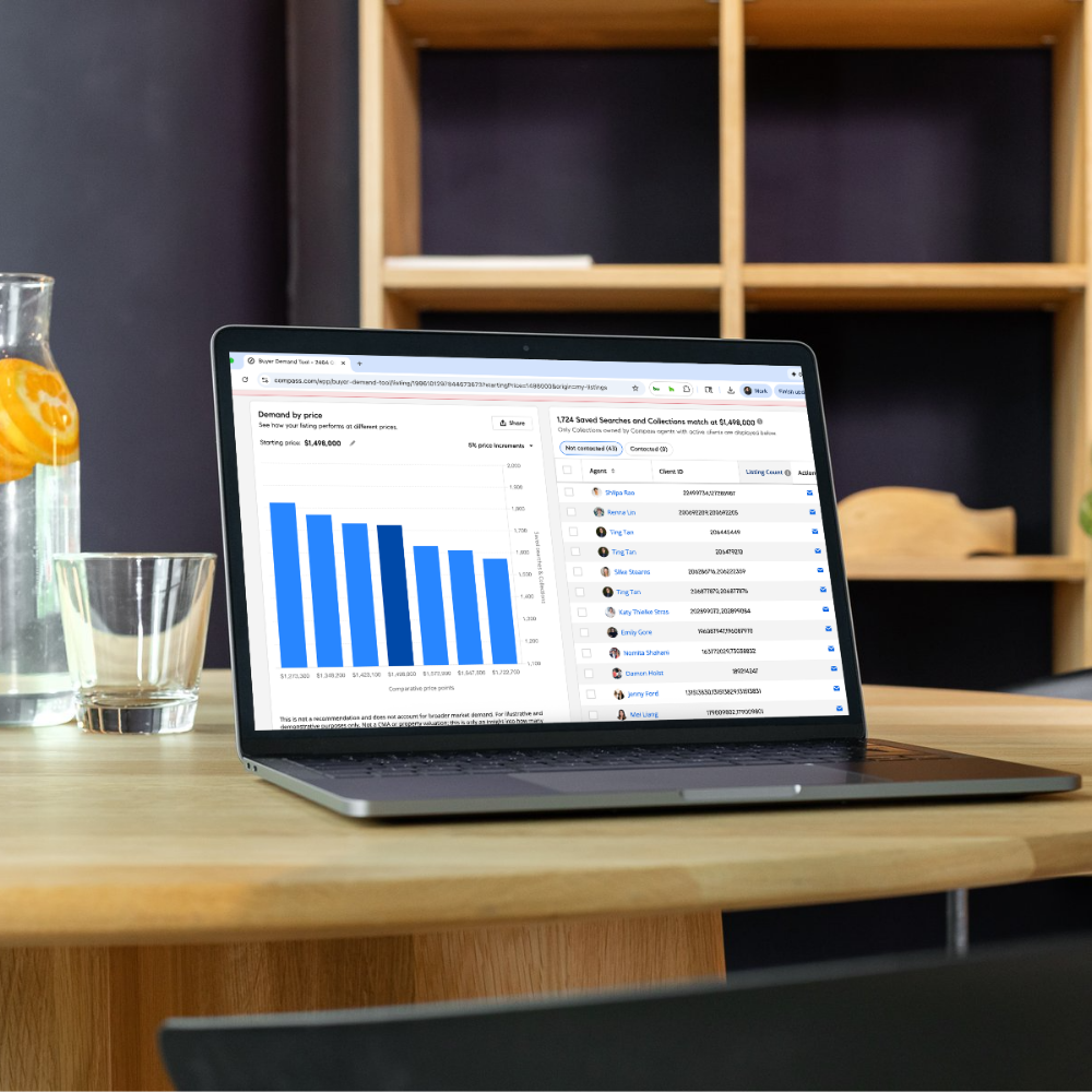 Compass Tool Buyer demand